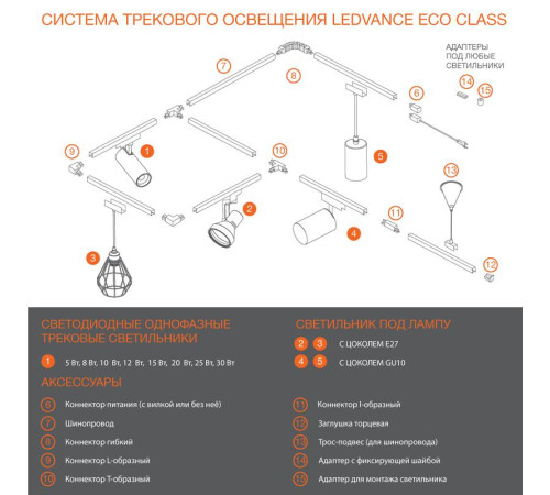 Аксессуар для трекового светильника ECO TRACKRAIL 1PH 1M WH LEDVANCE 4099854256127