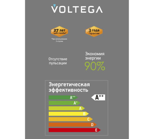 Лампа светодиодная филаментная Loft 271 G125 5Вт 1800К E27 DIM Voltega 8559