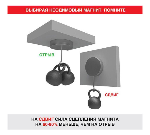 Магнит неодимовый прямоугольник 35х15х3мм с зенковкой 8х4мм (блист.1шт) Rexant 72-3703