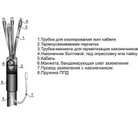 Муфта кабельная концевая универсальная 1кВ 4ПКВНТпб-1(10-25) для кабелей с пластмас. и резин. изоляцией без наконечн. Михнево 001157