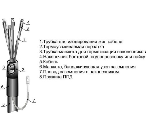 Муфта кабельная концевая универсальная 1кВ 4ПКВНТпб-1(10-25) для кабелей с пластмас. и резин. изоляцией без наконечн. Михнево 001157