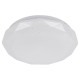 Светильник светодиодный Классик SPB-6 Slim Sparkle WH 24W-4K 24Вт 4000К без ДУ Эра Б0069787