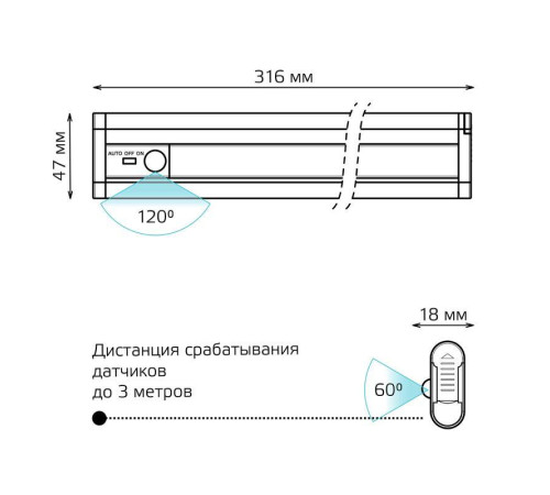 Светильник светодиодный 3.5Вт 4000К IP20 200лм d316х18мм ДПО автономный сенсорный с датчиком движения GAUSS CL004