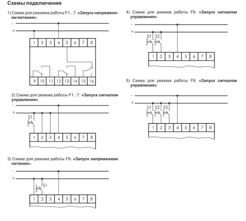 Реле времени RV-03/24 3х8А 24В AC/DC 3NO/NC IP20 многофункц. 3-х канал. 9 режимов работы с входами START диапазон выдержки времени 0с-99ч 59мин; 3мод. монтаж на DIN-рейке F&F EA02.001.028