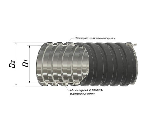 Металлорукав в ПВХ-изоляции Р3-ЦП нг LS 18 (уп.50м) ГОФРОМАТИК zeta44604