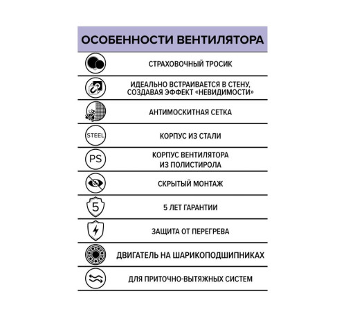 Вентилятор осевой встраив. SYMPHONY D125 сетка двигатель BB ERA SYMPHONY 5S BB