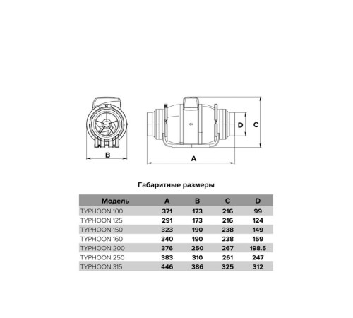 Вентилятор канальный TYPHOON D125 2 скорости ERA PRO TYPHOON 125 2SP