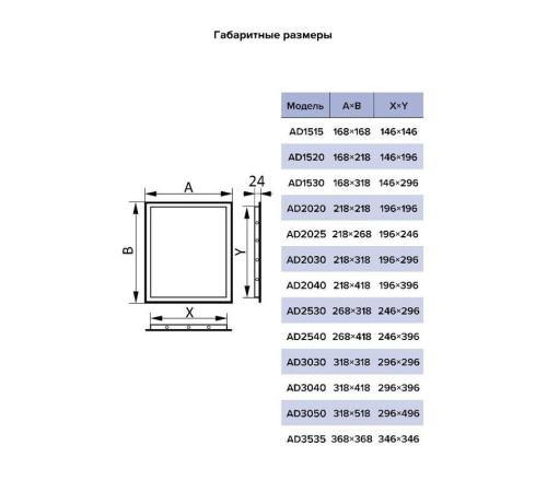 Люк-дверца ревизионный нажимной 196х396мм фланец 196х396мм AURAMAX AD2040